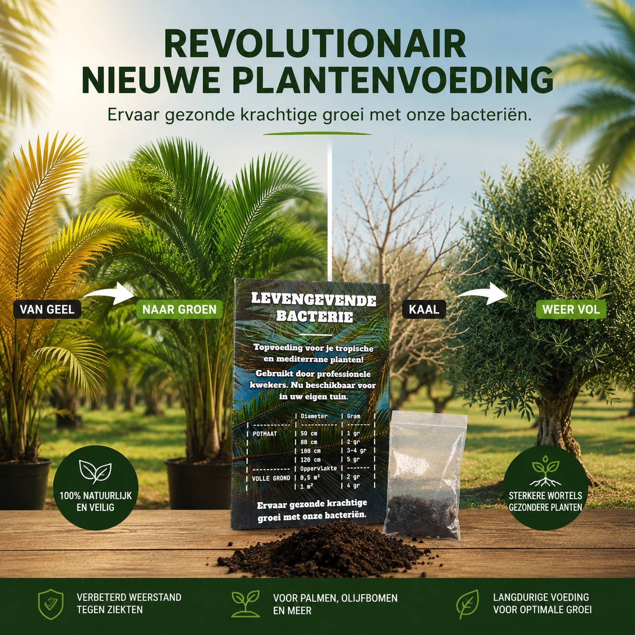Bakterielle Nährstoffgranulate
